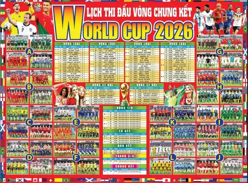 World Cup 2026 với 104 trận cầu đỉnh cao.