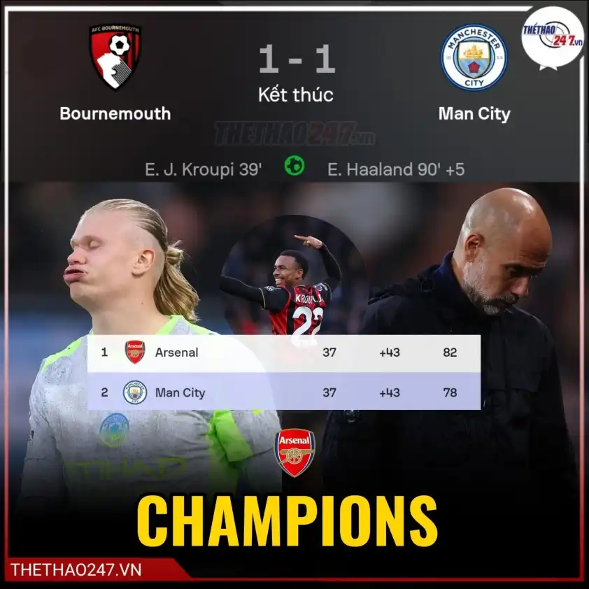 Arteta và các học trò ăn mừng chức vô địch Premier League